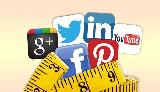 Determining ROI on Paid Social Media Campaigns