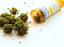 Health Committee of the U.S House Approved the use of Medical Marijuana