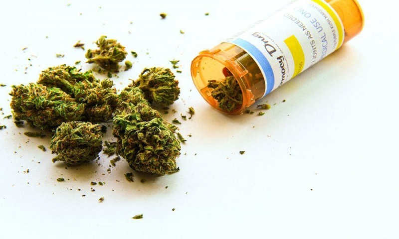 Health Committee of the U.S House Approved the use of Medical Marijuana