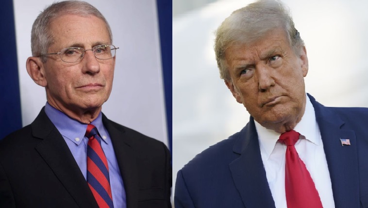 President Trump’s attacks on Dr. Anthony Fauci being ignored by Senate Republicans