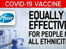 FDA advisory panel recommended the Emergency use of Pfizer's COVID-19 Vaccine