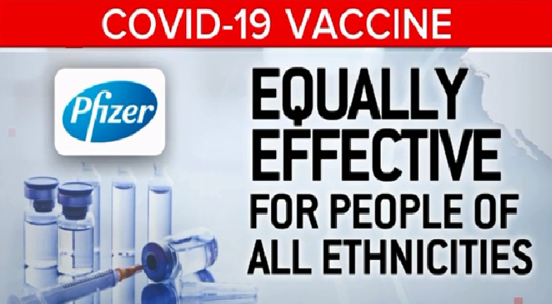 FDA advisory panel recommended the Emergency use of Pfizer's COVID-19 Vaccine