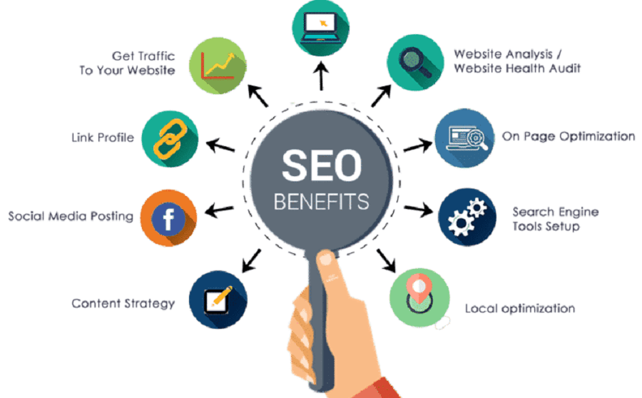 Basics of SEO