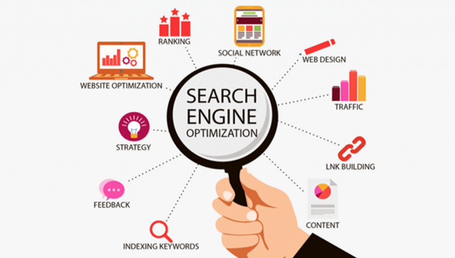 Search Engine Optimization